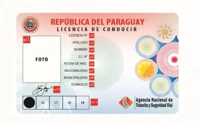 Licencia de Conducir del Paraguay — patente di guida rilasciata dalla Agencia Nacional de Tránsito